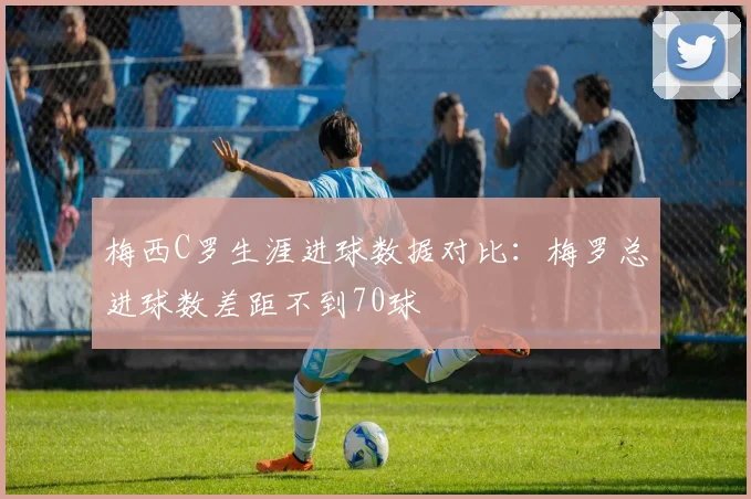 梅西C罗生涯进球数据对比：梅罗总进球数差距不到70球